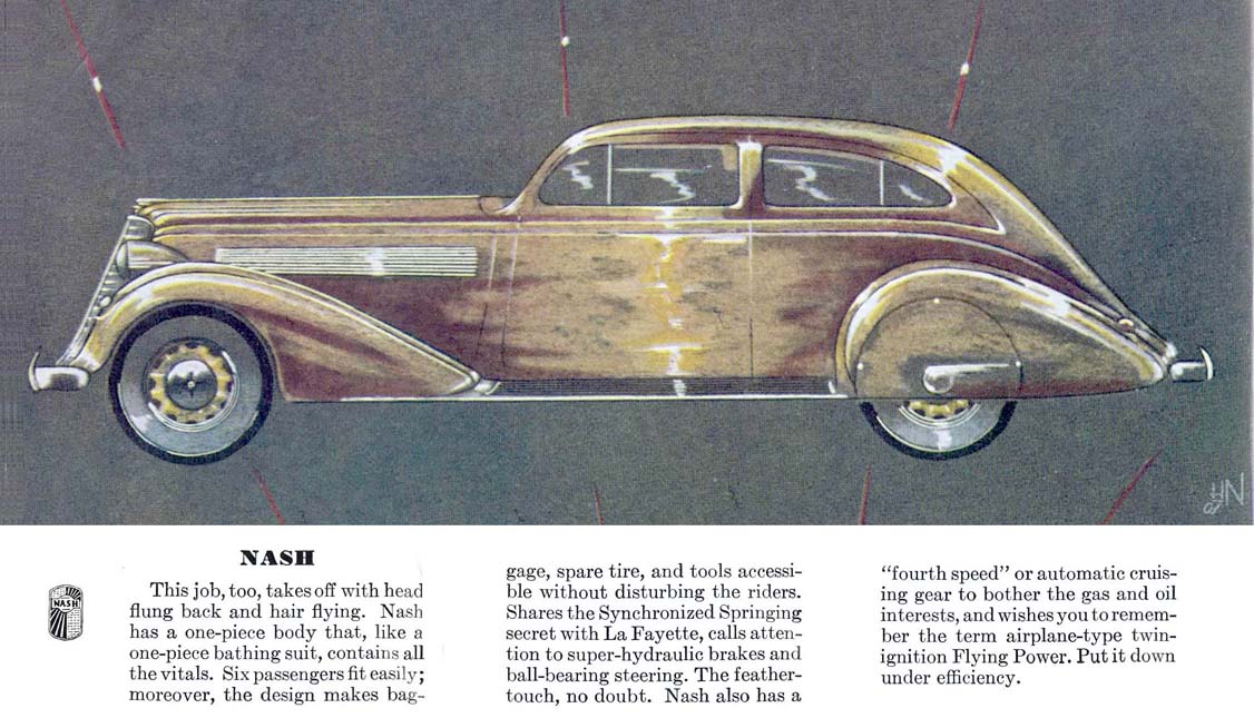1935 Esquires Auto Preview Page 26